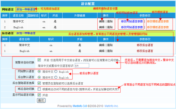 �ƾ�����ƽⷽ����Ƶ��֣�ݻ����������ÿʹ��� ����Ѱ�����緢����(ͼ)...