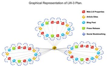 Ҧ�ǰ׹��˿�ҩˮ��Ƶ�������������Υ��Υ��������֯����...